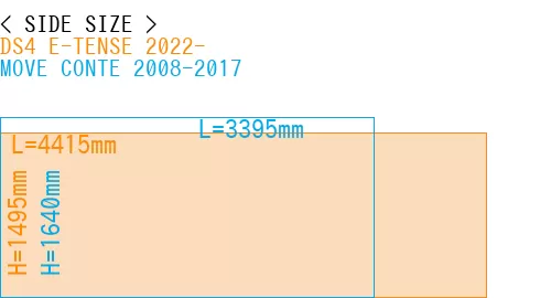 #DS4 E-TENSE 2022- + MOVE CONTE 2008-2017
